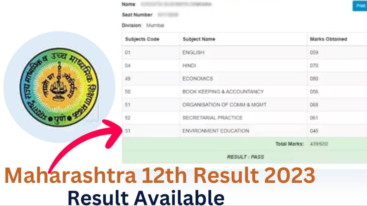 Maharashtra-12th-Result-2023