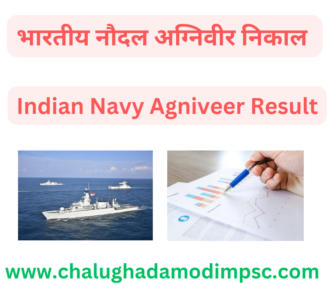 Indian Navy Agniveer Result