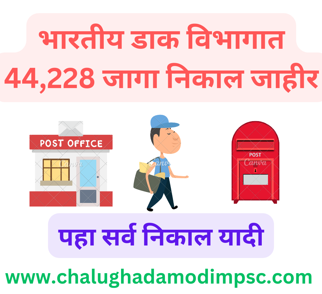 Indian Post Office Bharti 2024 Result