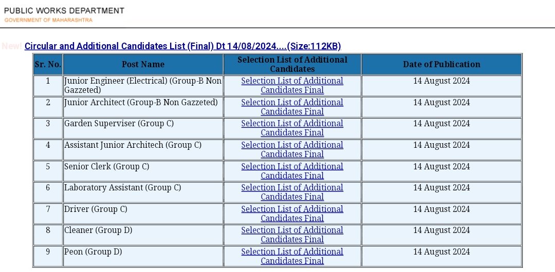 PWD Bharti Additional Selection List