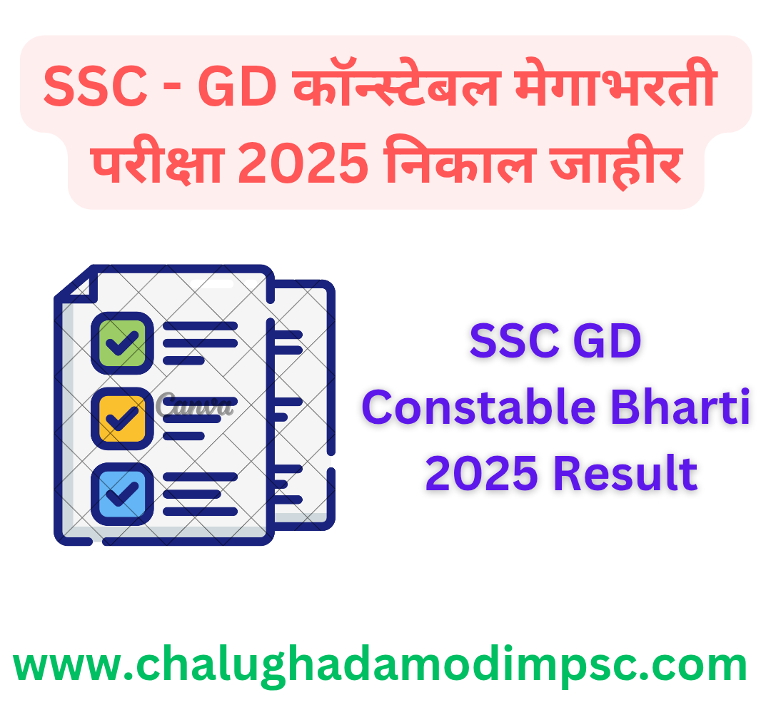SSC GD Constable Result 2025