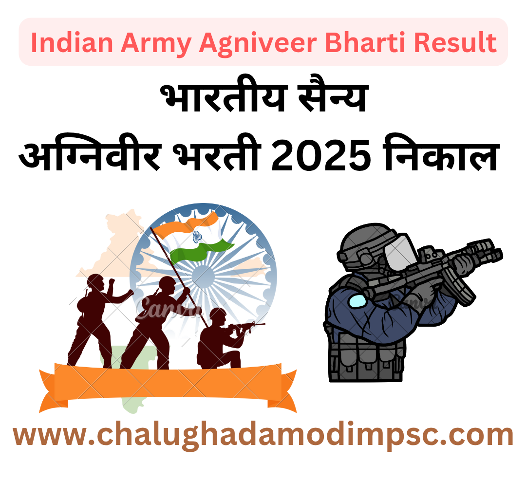 Indian Army Agniveer Bharti Answerkey